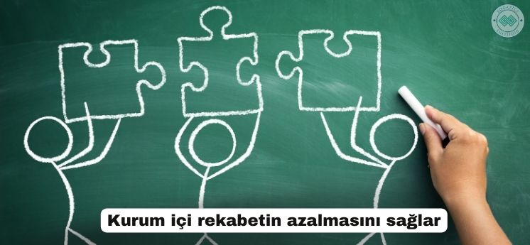 takım &ccedil;alışmasının faydaları rekabetin azalması